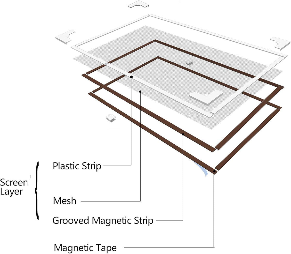 Magnetic Window Screen, Adjustable DIY Window Net Max 24” x 32” with White Window Frames Fiberglass Mesh