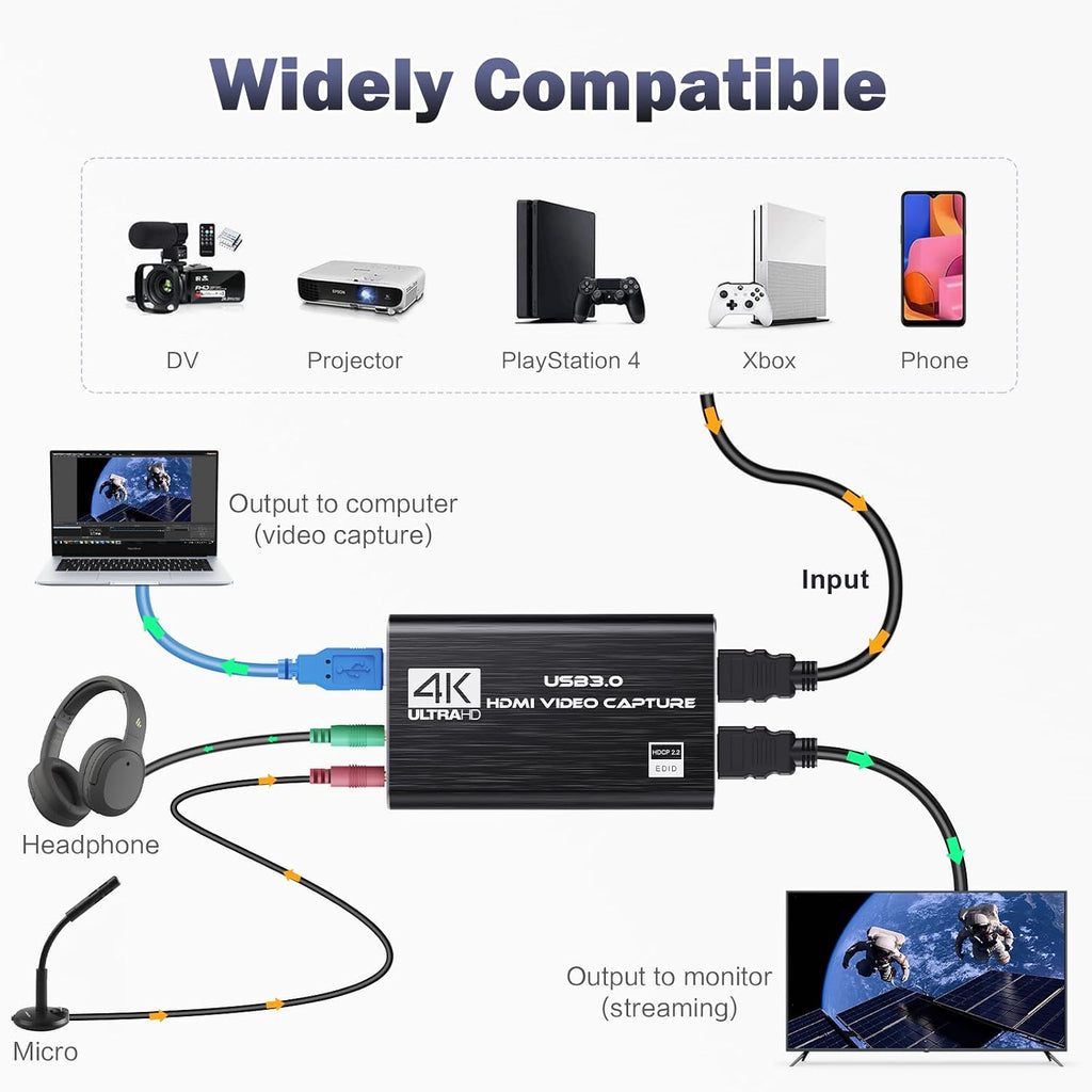 Video Capture Card, 4K HDMI Audio Capture Card Video Recorder with Mic and HDMI Loop-Out for Gaming/Live
