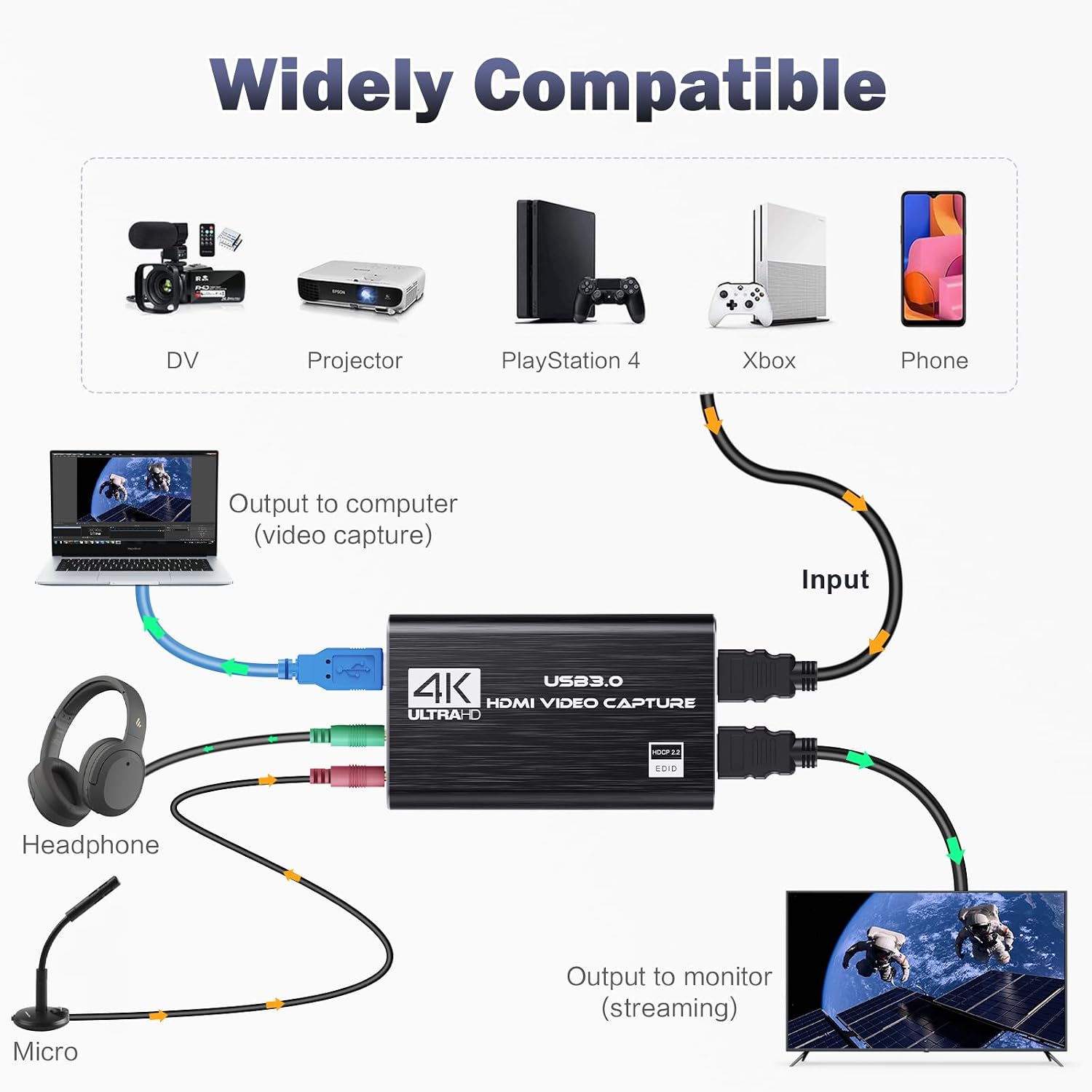 Video Capture Card, 4K HDMI Audio Capture Card Video Recorder with Mic and HDMI Loop-Out for Gaming/Live