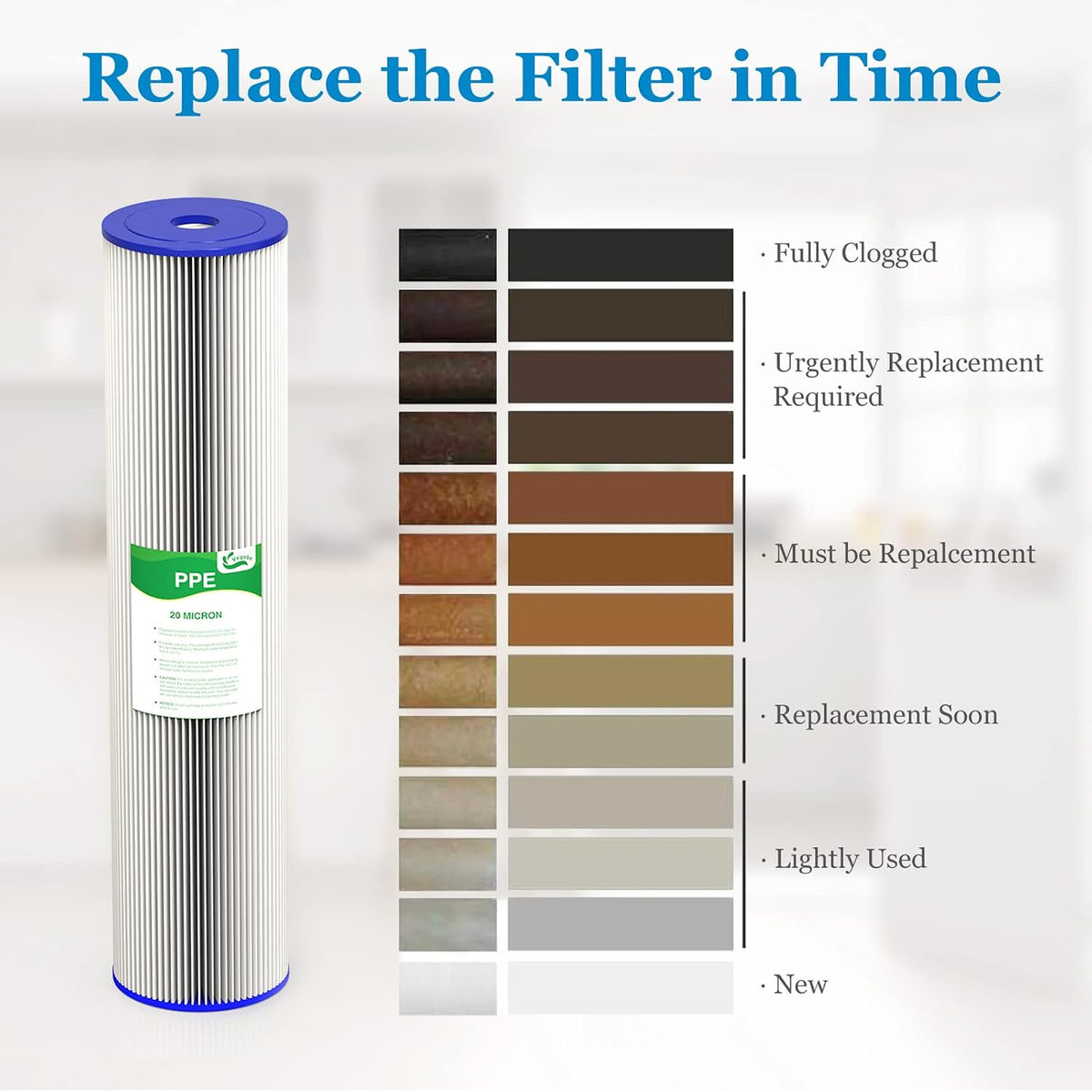 20 Micron 20-Inch Whole House Water Filter Cartridge, 2 Pack
