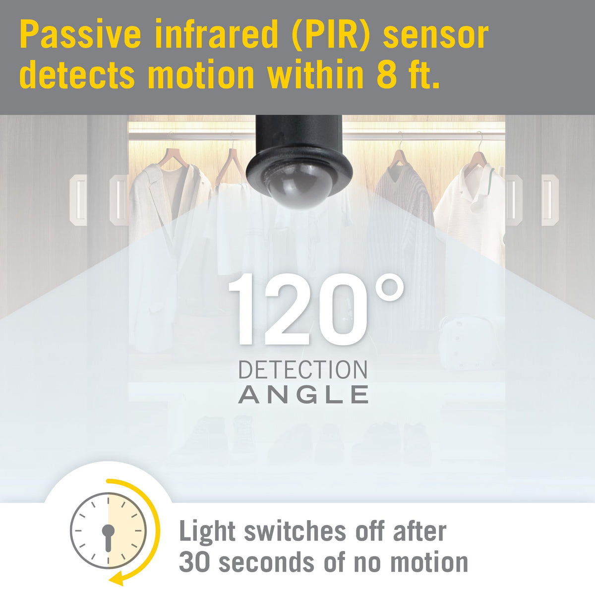 PIR Motion Sensor Light Switch 532520