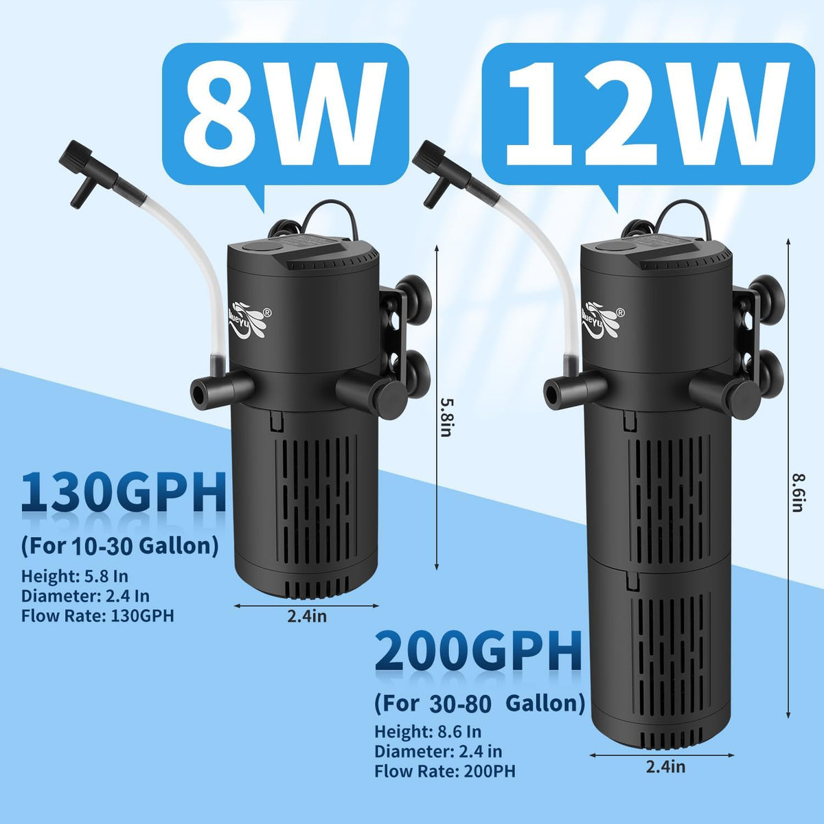 Aquarium Filter, Fish Tank Filter 4-in-1 for 30-80 Gallon Tanks, Submersible Internal Filter with Wave-Maker