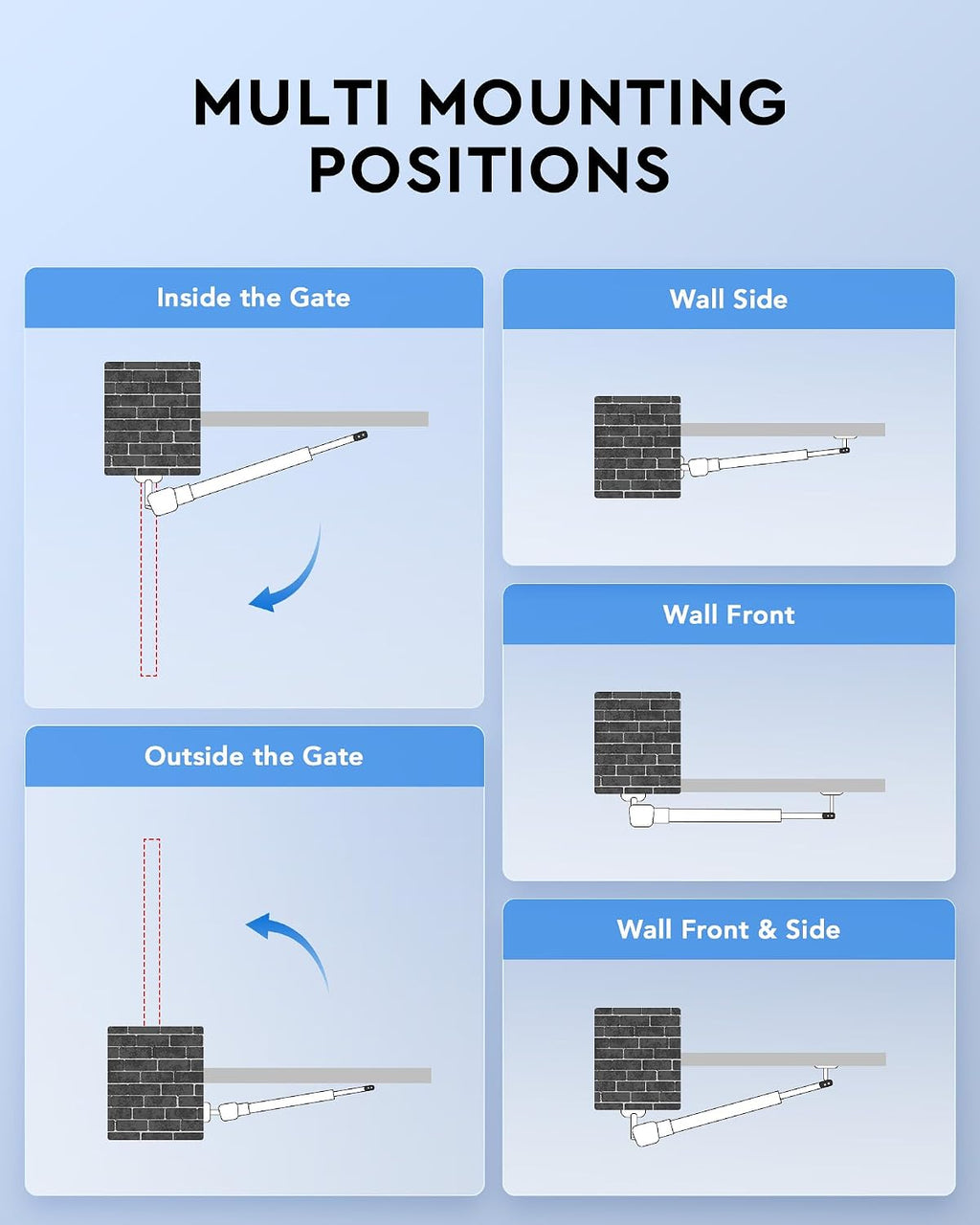 ADSW4 Automatic Gate Opener Kit, Dual Swing Gate Openers for Doors up to 1300lb 20ft, Electric Driveway Gate Openers