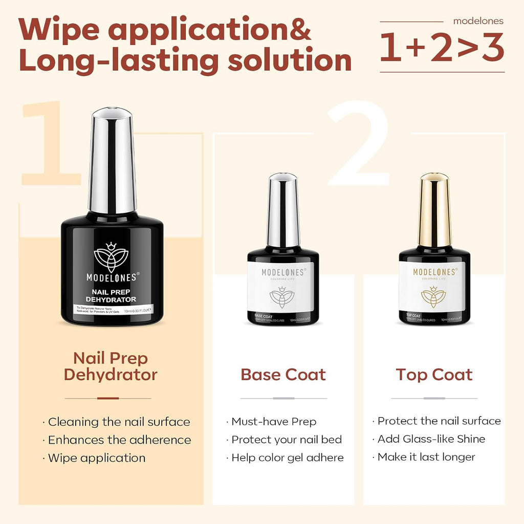 Gel Base Top Coat Set with Nail Dehydrator No Wipe Super Shiny | Top Coat Nail Art Prep Kit 3 Pcs