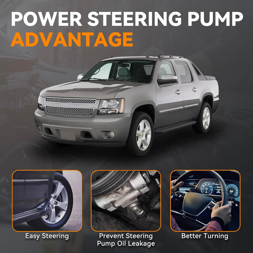 Power Steering Pump 20-8740 for Silverado 1500, Suburban,GMC Yukon