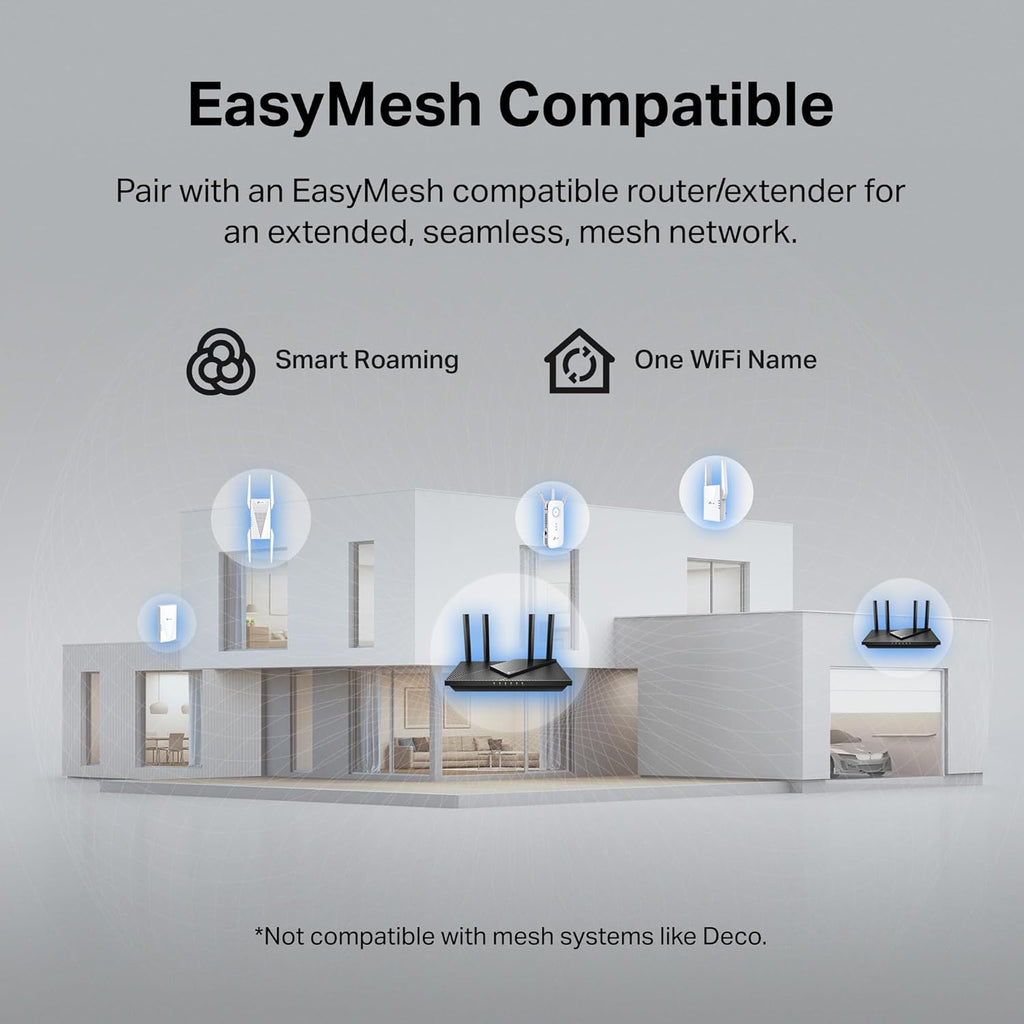 AC1900 WiFi Range Extender RE550 | Dual-Band Wireless Repeater Amplifier w/Gigabit Ethernet Port | Up to 2200 Sq.