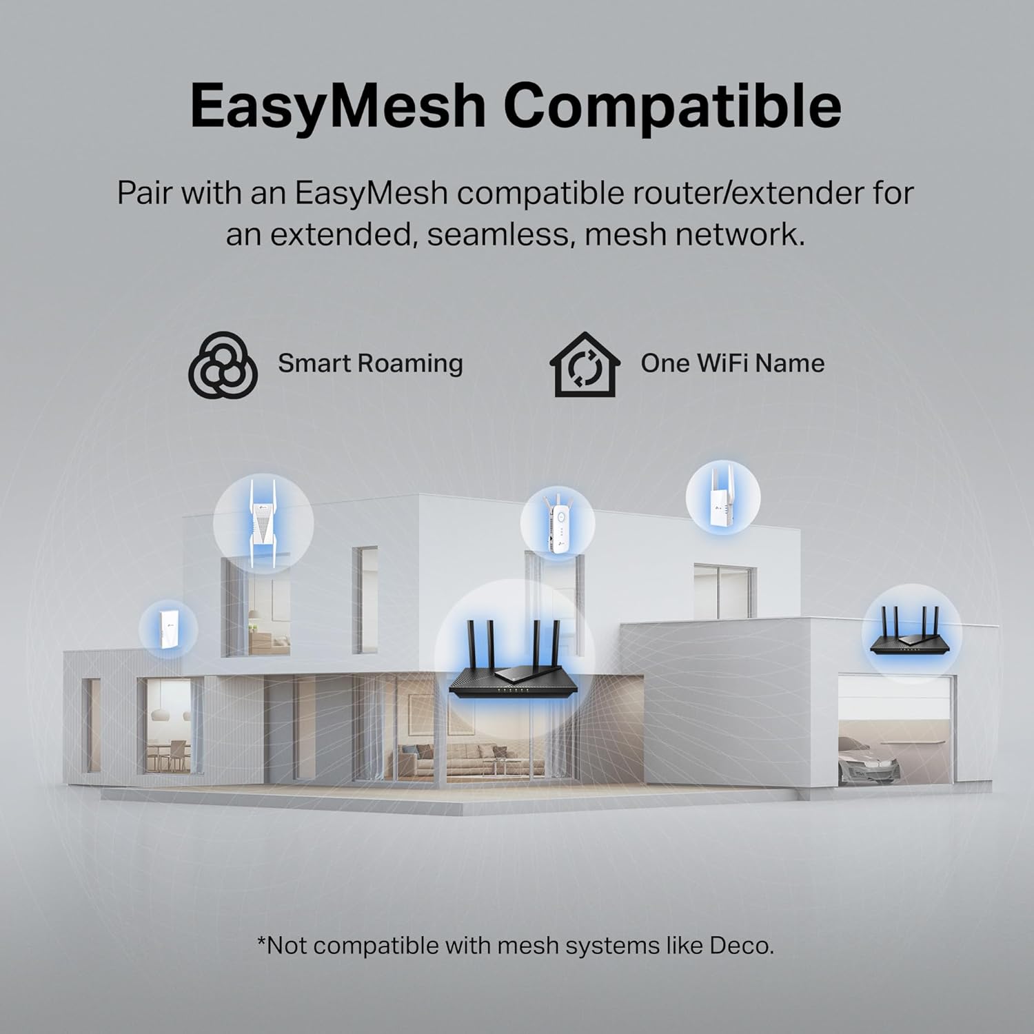 AC1900 WiFi Range Extender RE550 | Dual-Band Wireless Repeater Amplifier w/Gigabit Ethernet Port | Up to 2200 Sq.