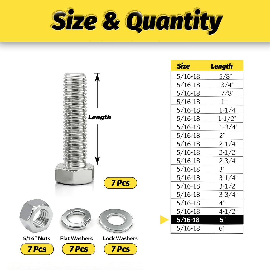 7 Sets 5/16-18x5 Bolt and Nut Set, Flat & Lock Washers Included,28PCS