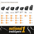 Rubber Track 12.5" 320 x 54 x 90 JB fits Bobcat 430 E42 335 430 430 E42 335 430 RT100611A