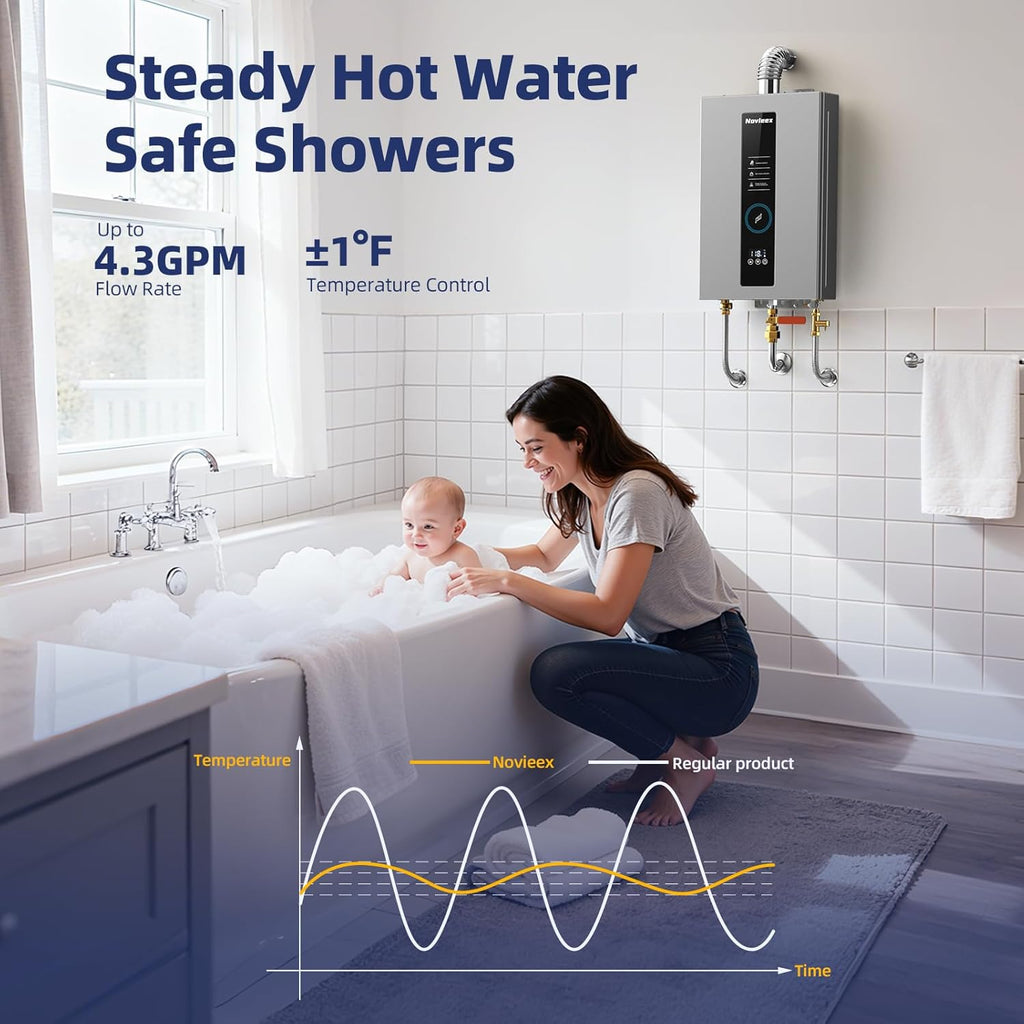 Tankless Water Heater, Novieex On Demand Water Heater Propane Gas, Up to 4.3 GPM, 100000 BTU Instant Hot Water Heater