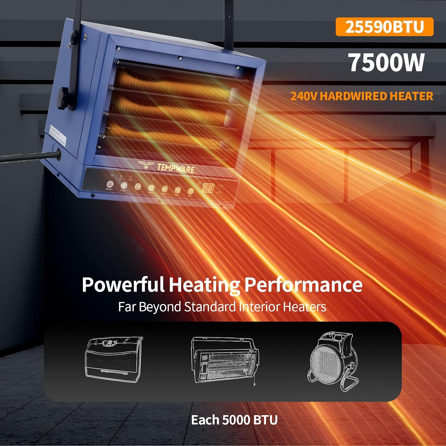 7500W Electric Garage Heater 240V Hardwired Ceiling Mount Heater | Shop Heater with 12H Timer, Overheat Protection