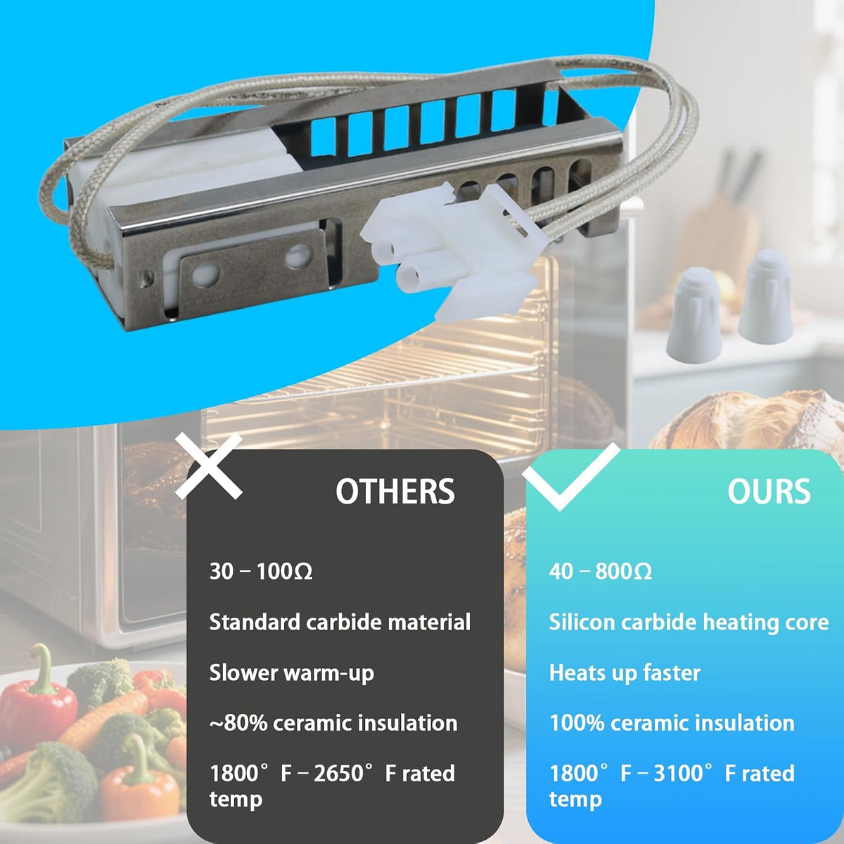 NX58R4311SS NX58M6630SS NX58H5600SS NX58H5600SSAA NX58R5601SS Oven Igniter