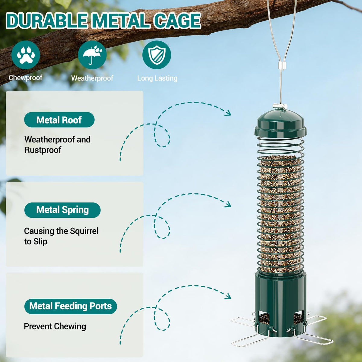 Squirrel Proof Bird Feeder, Metal Bird Feeders for Outdoors Hanging, 3.6LB Large Seeds Capacity for Wild Birds