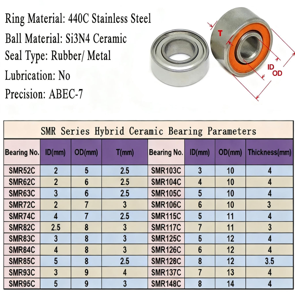 AXK SMR74-2RS Hybrid Ceramic Spinning Reel Bearing 4×7×2.5mm