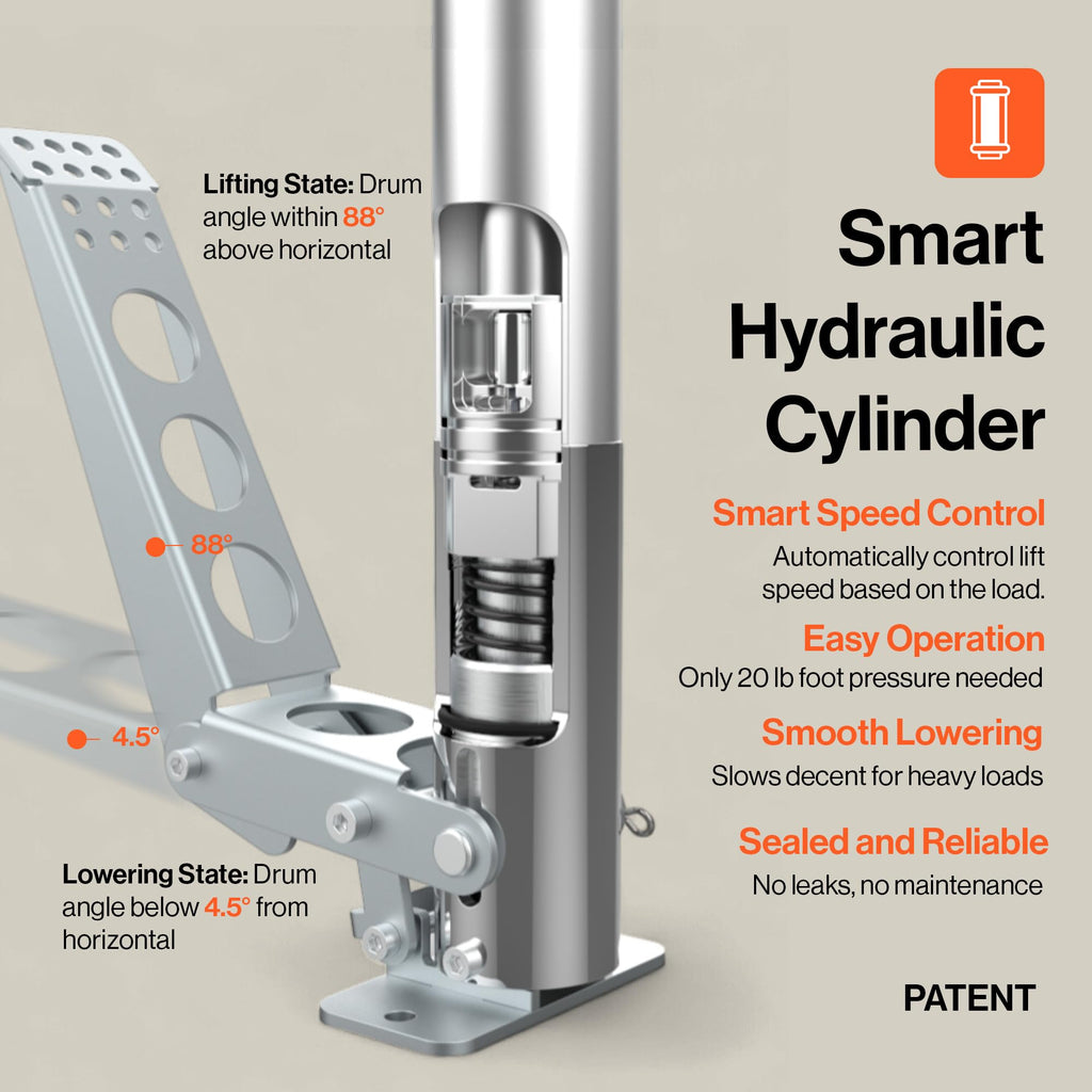 Hydraulic Drum Lift for 55-Gallon Drums, 550 LB Capacity