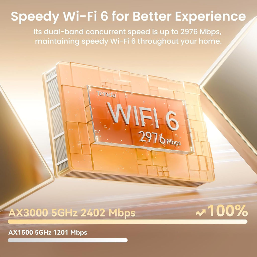 AX3000 WiFi 6 Mesh System Nova MX12– Whole Home Mesh WiFi Coverage up to 7,000 sq. ft., Dual-Band WiFi Mesh Network
