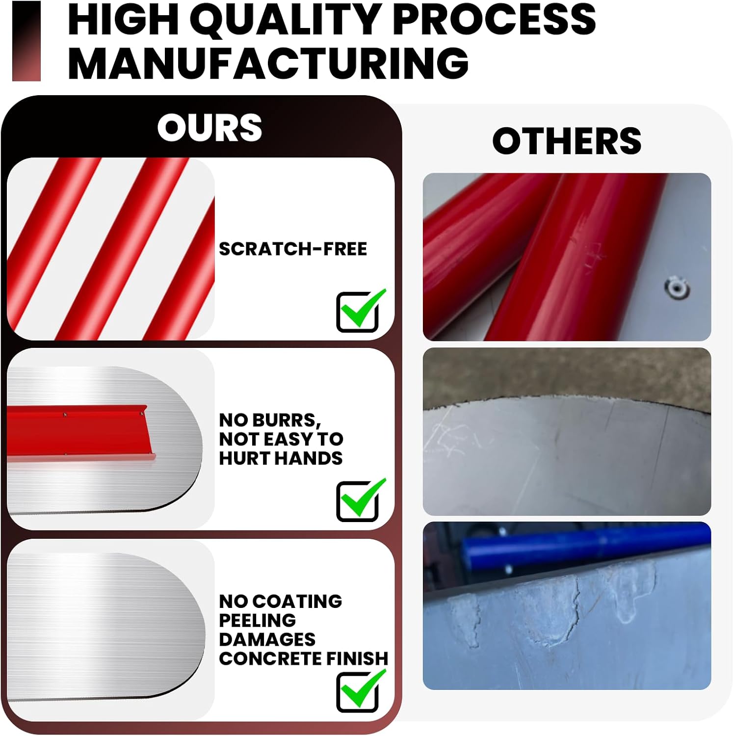 Bull Float Magnesium Concrete Tools, 48x12 in Floats Tools Kit, Includes 4 Handles and Smooth Pitch Bracket, Grout