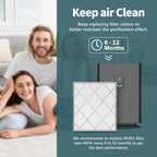 HE401 Filter Compatible with Shark HE401 HE402 HE405 Air Purifier
