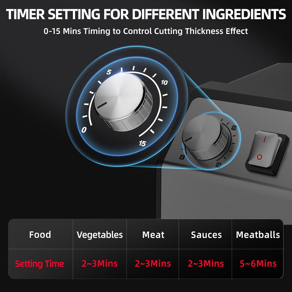 Commercial Food Processor, 250W Heavy Duty Electric Meat Grinders with 1500RPM Blade Speed, 6QT Stainless Steel Food