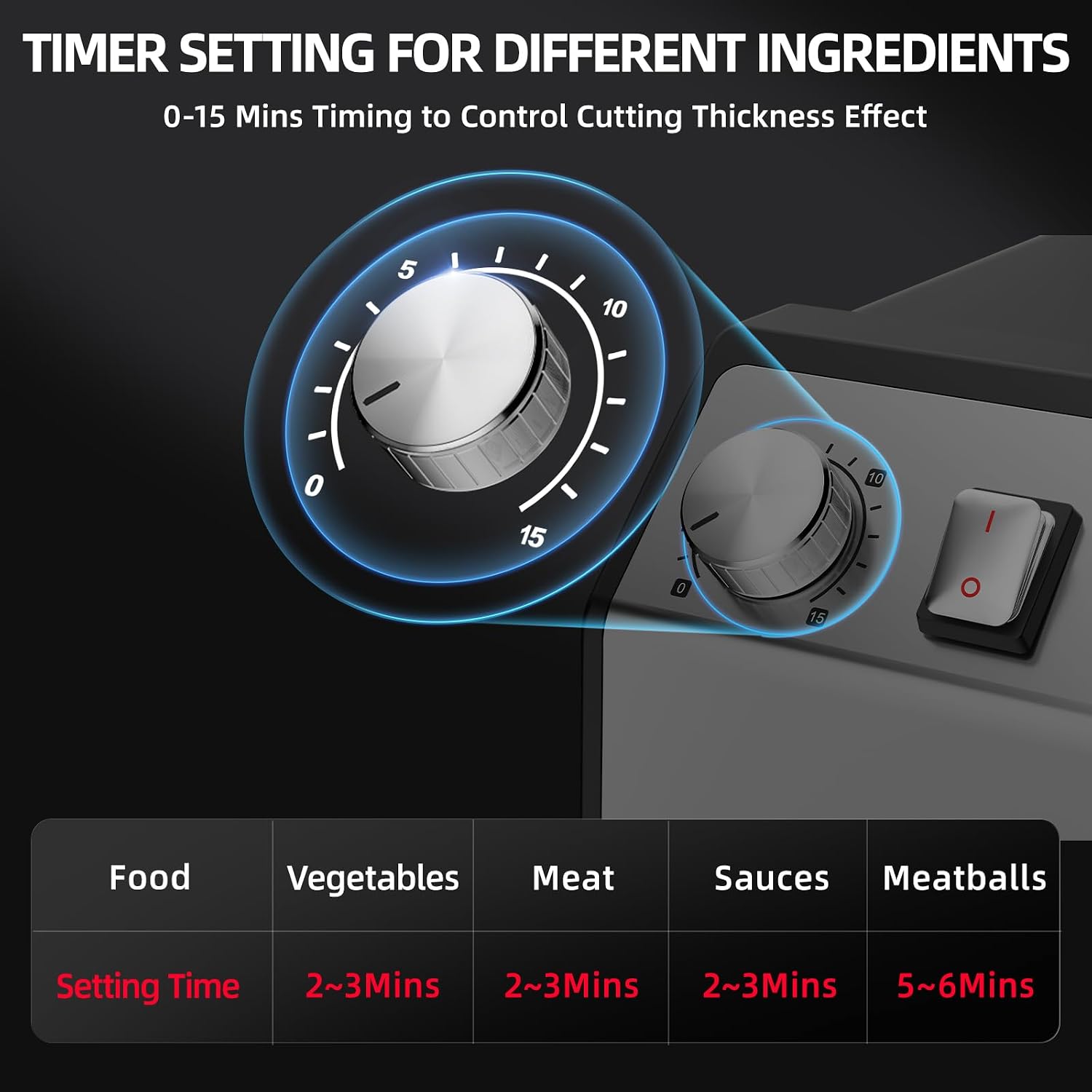 Commercial Food Processor, 250W Heavy Duty Electric Meat Grinders with 1500RPM Blade Speed, 6QT Stainless Steel Food