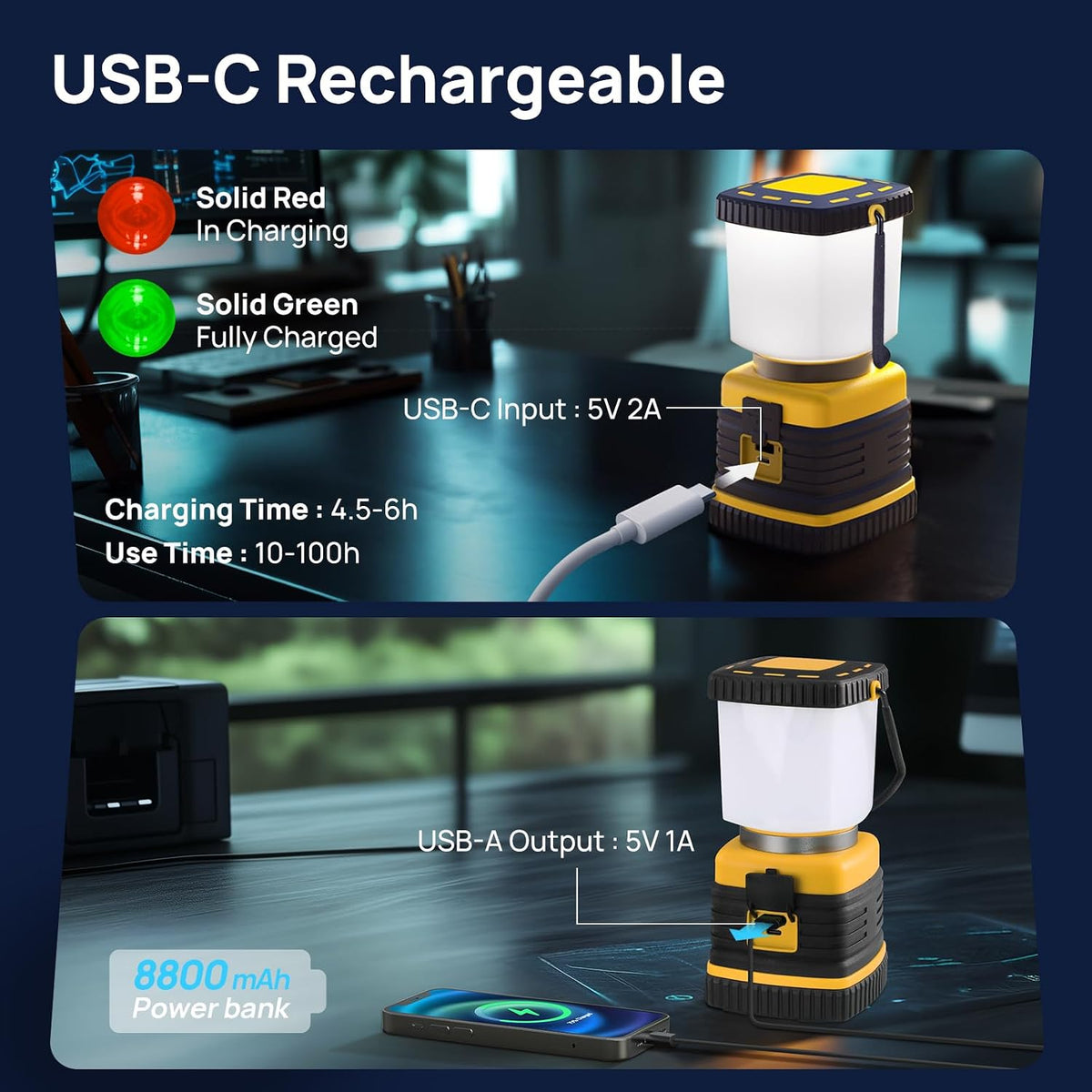 LED Camping Lantern, Consciot C02 USB-C Rechargeable Camping Lights, 1500LM, 5 Light Modes, Up to 100H Run Time, IPX4