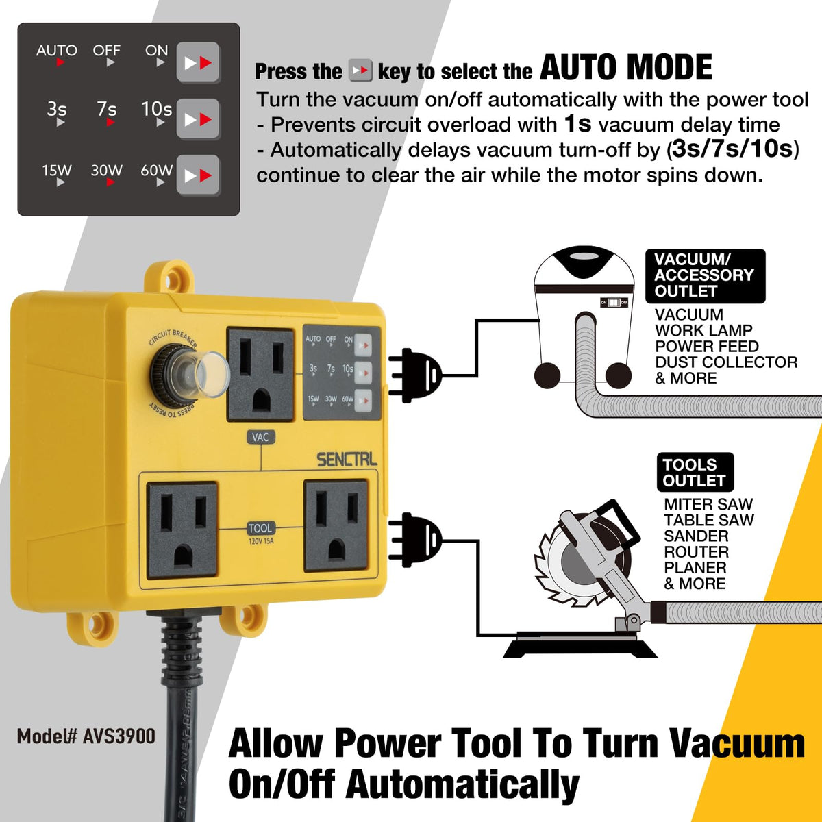 SENCTRL Automatic Vacuum Switch for Power Tools to Turn Vac On and Off Auto