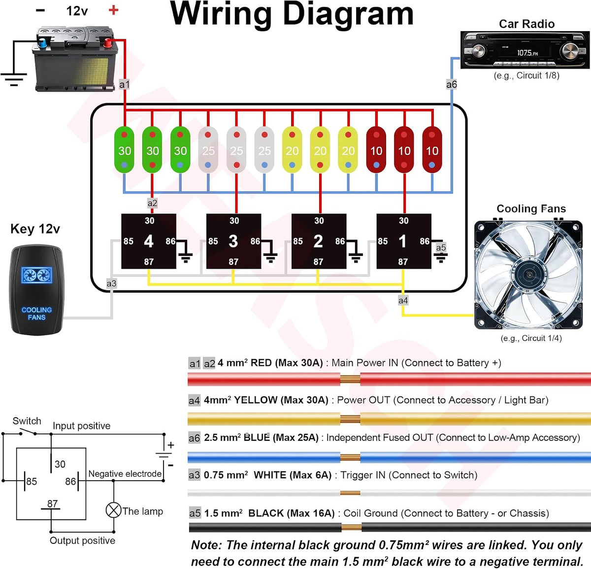 12V 12 Way Pre-Wired Fuse Relay Box Kit with 4 x 80A 4-Pin Relays