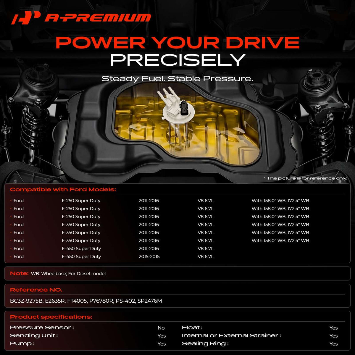 A-Premium Midship Tank Fuel Level Sending Unit Compatible with Ford