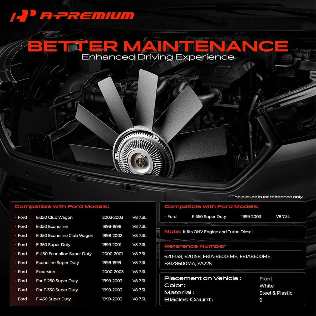 A-Premium Front Engine Radiator Cooling Fan Blade Compatible with Ford