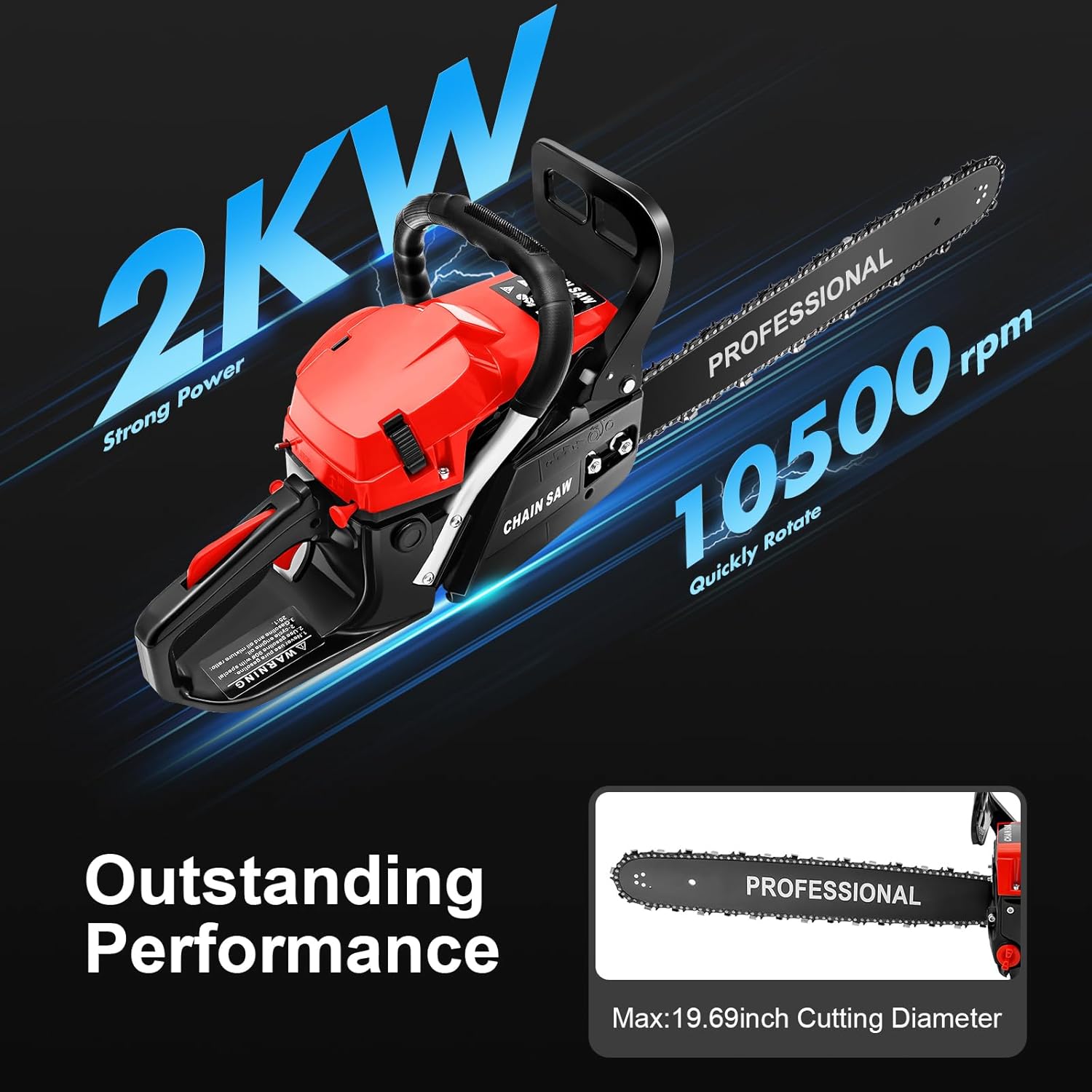 58cc Gas Chainsaw, 20 Inch Gas Powered Chainsaws with Tool Bag, 3.6HP 2-Cycle Handheld Cordless Petrol Gasoline Chain