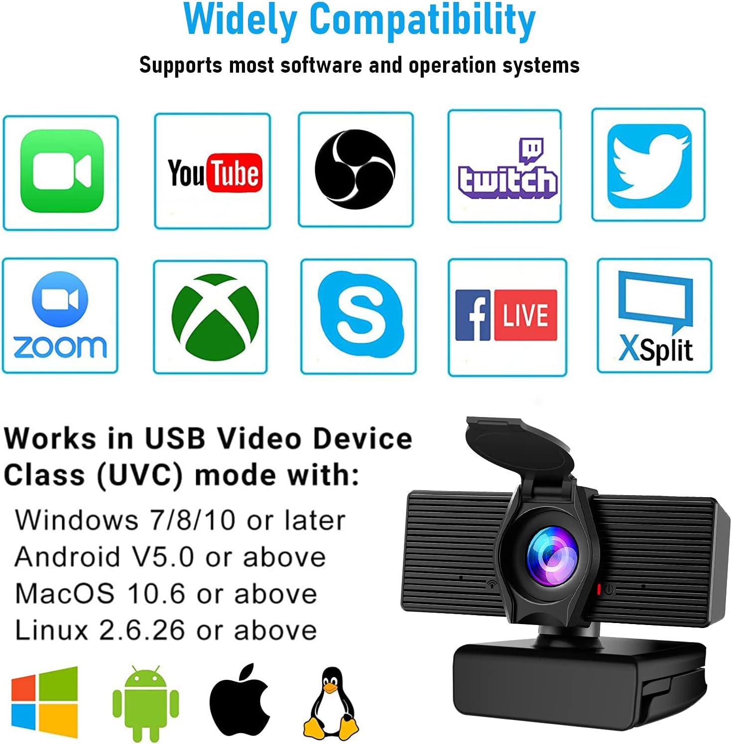 Webcam with Microphone & Privacy Cover, 1080P HD Web Computer Camera, USB Plug and Play Laptop PC Desktop Camera