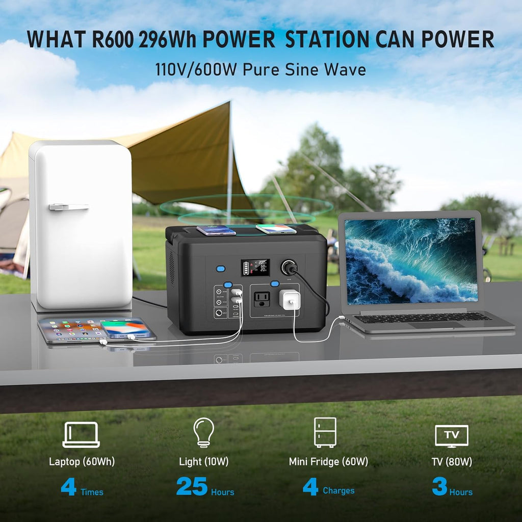 Portable Power Station 600W, Powkey 296Wh Battery Backup with 2 Pure Sine Wave AC Outlets, USB-C PD100W and 2