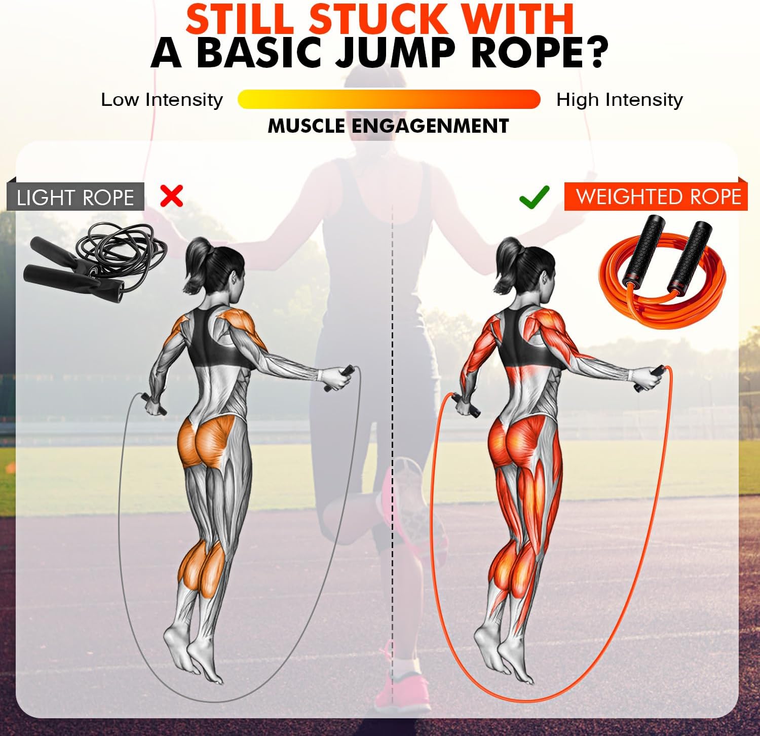 Jump Rope, Weighted Jump Rope for Men Women, Adjustable 1lb Heavy Skipping Ropes, Suitable for Boxing, Cardio, Home