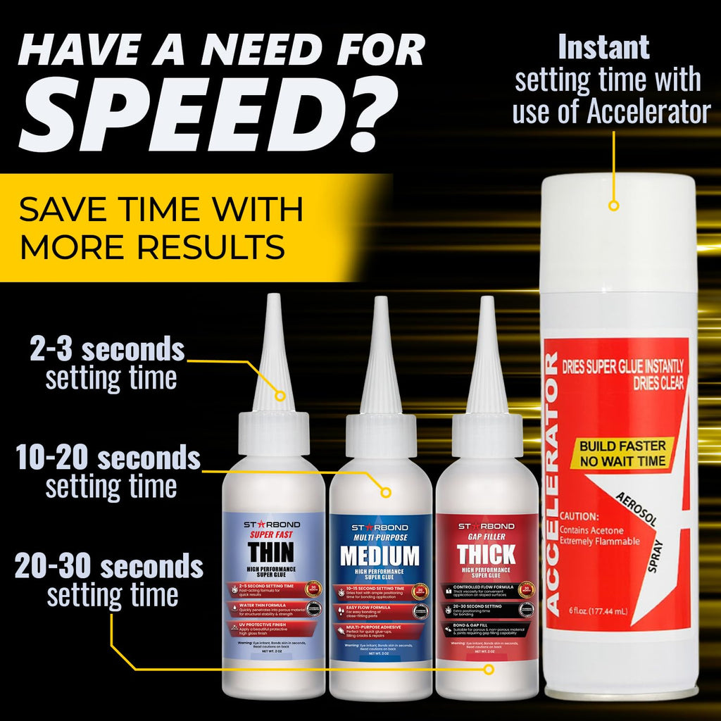 CA Glue with Activator Kit – Thin, Medium & Thick 2 oz Bottles with 6 oz Accelerator – Premium Cyanoacrylate Super