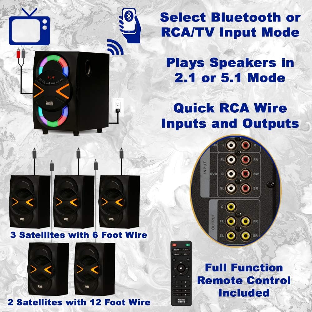 5.1 Speaker System 5.1-Channel with LED lights and Bluetooth Home Theater Speaker System, Black (AA5210)