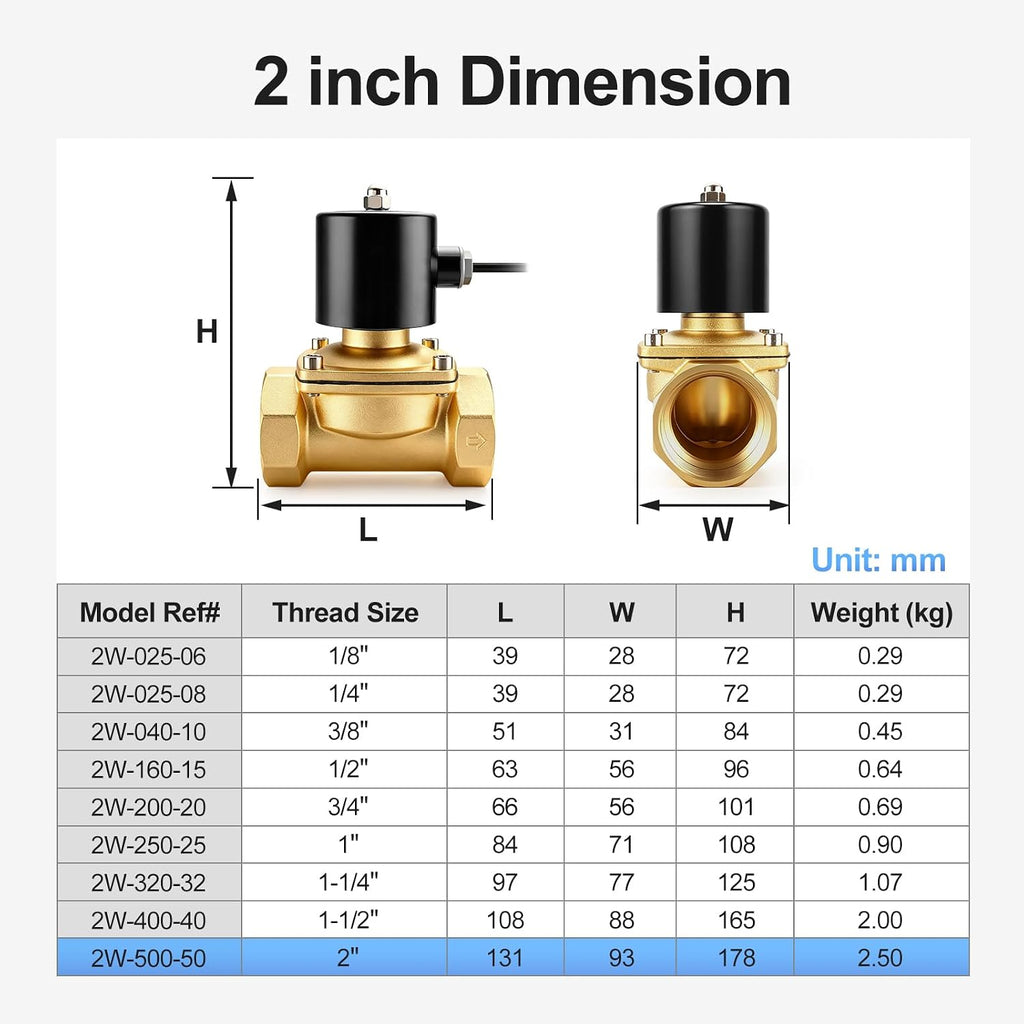 BAOMAIN 2" PT Brass Solenoid Valve DC 12V Normally Closed Valve