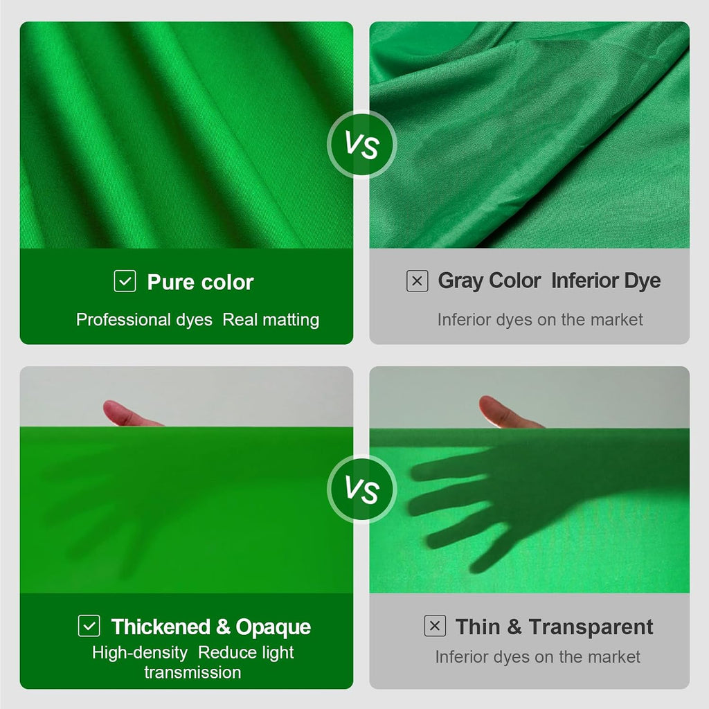 10 Ft x 20 Ft Photography Backdrop Green Screen, Green Background Non-Reflective Fabric Wrinkle Resistance Photo