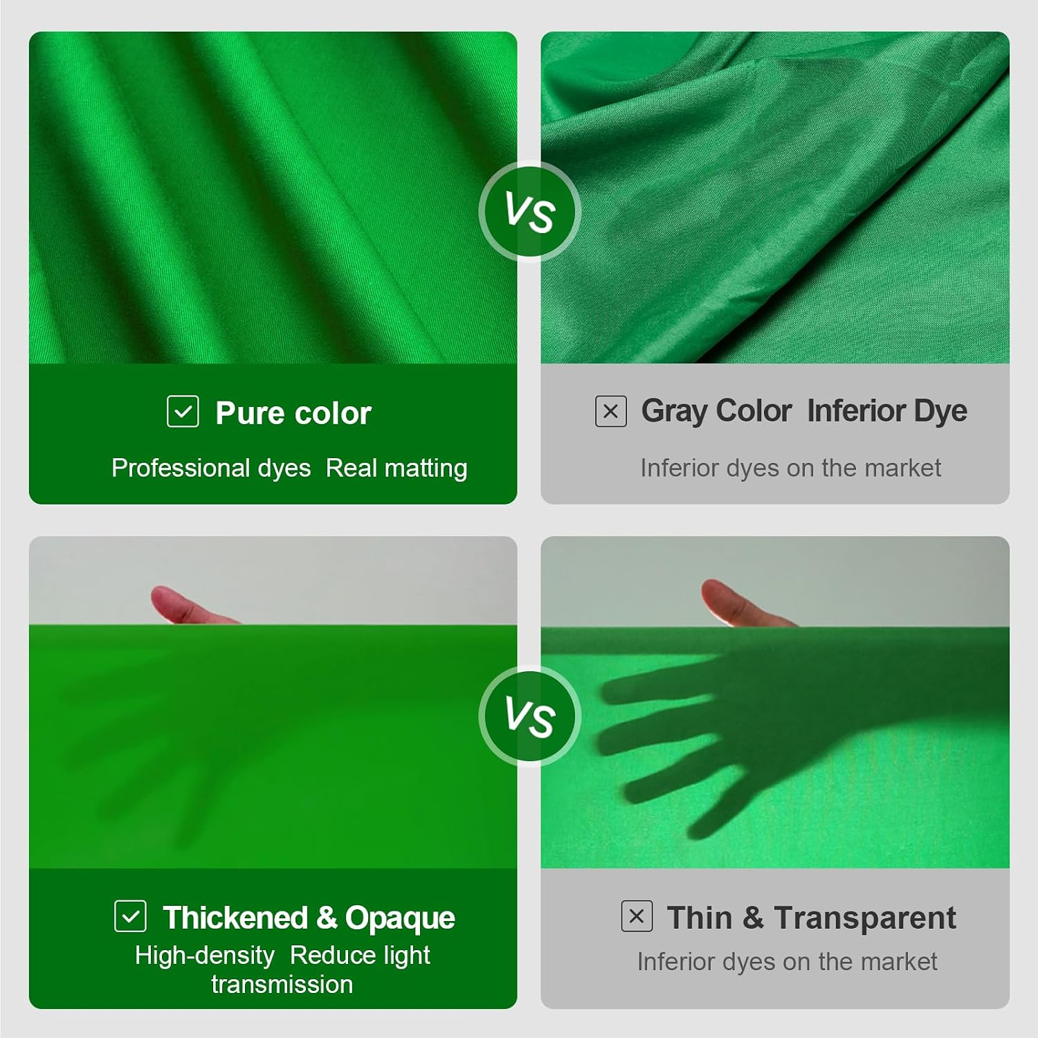 10 Ft x 20 Ft Photography Backdrop Green Screen, Green Background Non-Reflective Fabric Wrinkle Resistance Photo