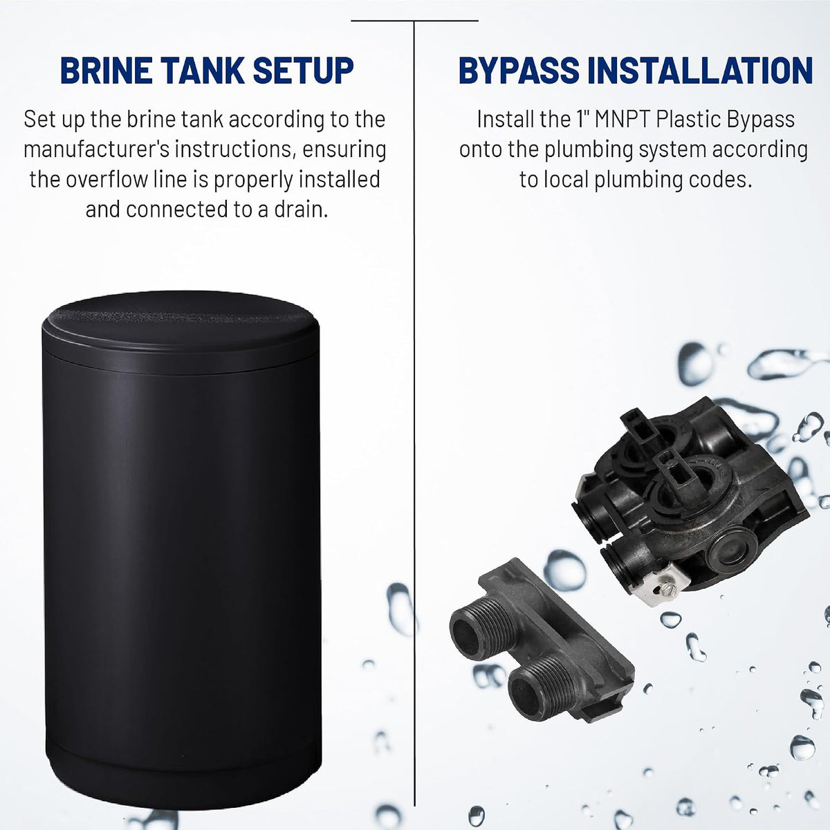 Iron Pro 2 Combination Water Softener Iron Filter Fleck 5600SXT Digital Metered Valve 64,000 Grain - High Flow for