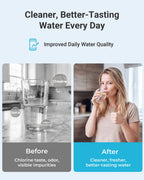 AQUA CREST RC EZ 3 Water Filter Replacement for Culligan RC-EZ-3, 2 Pack