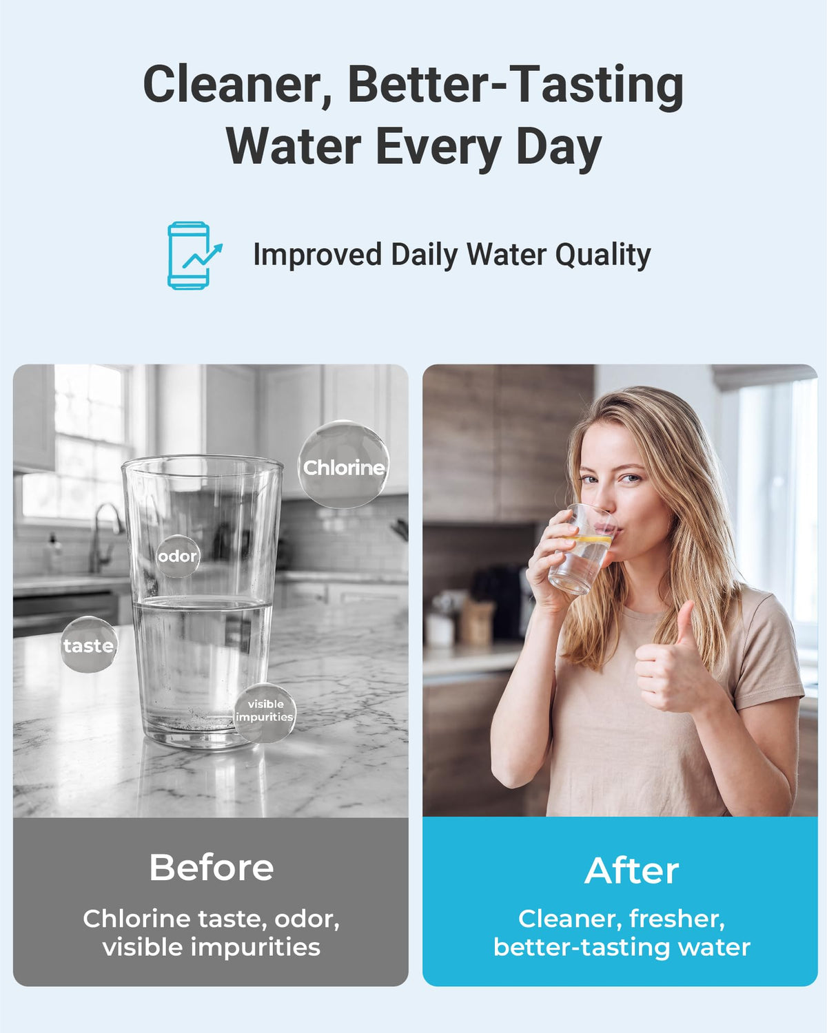 AQUA CREST RC EZ 3 Water Filter Replacement for Culligan RC-EZ-3, 2 Pack
