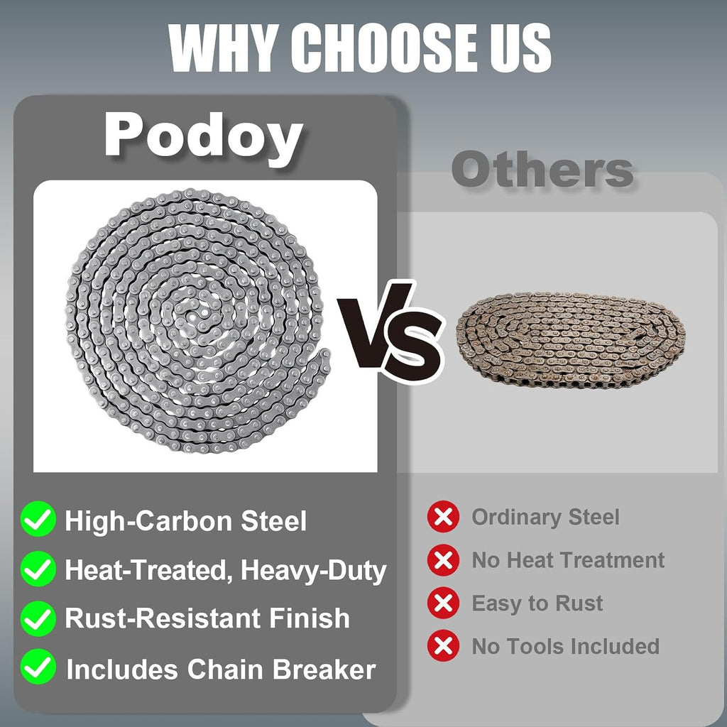 Podoy #35 Roller Chain 10FT 320 Links with Chain Breaker & 5 Master Links