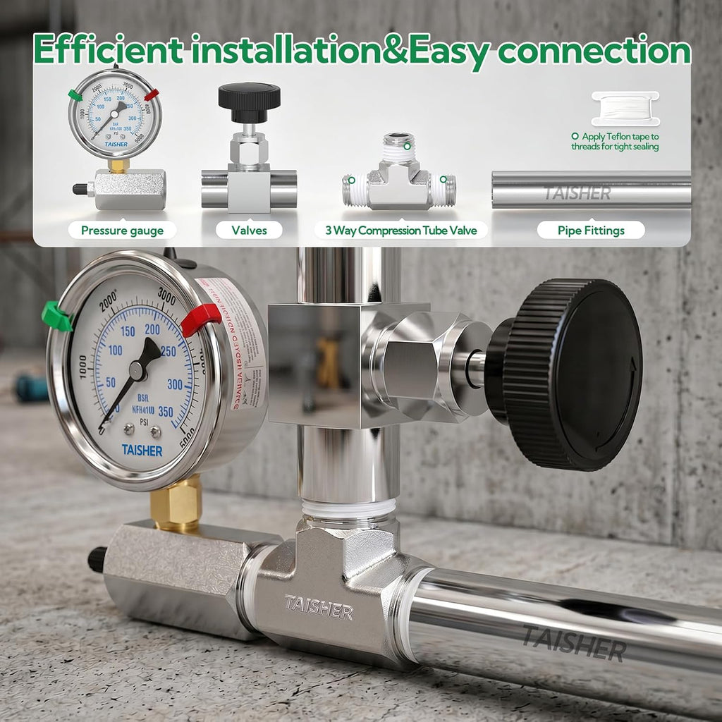 TAISHER 1Pcs Thickened Nipple Cast Pipe 2" NPT Female, 6" Length