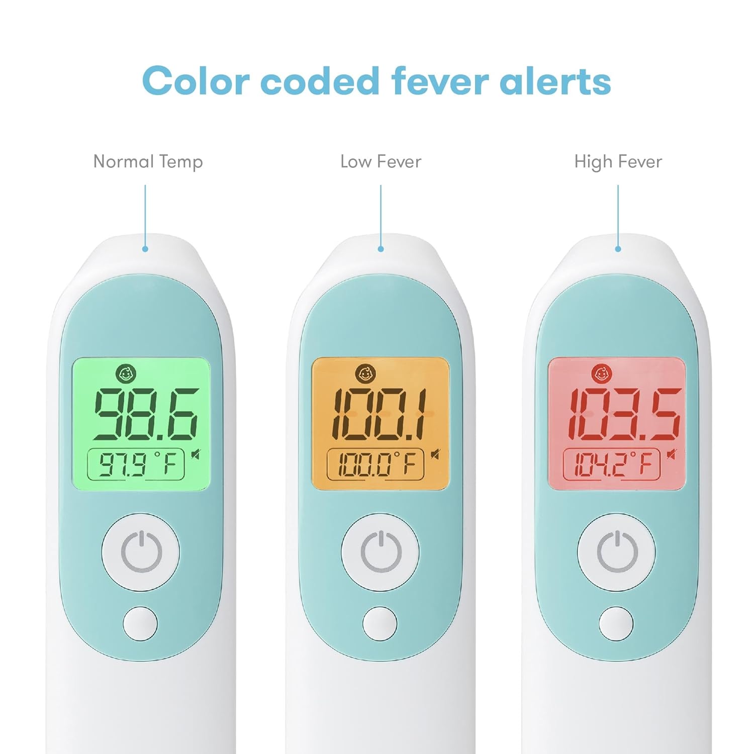 Thermometer, 3-in-1 Infrared Thermometer for Ear, Forehead & Touchless, Fever Thermometer for Baby, Infants