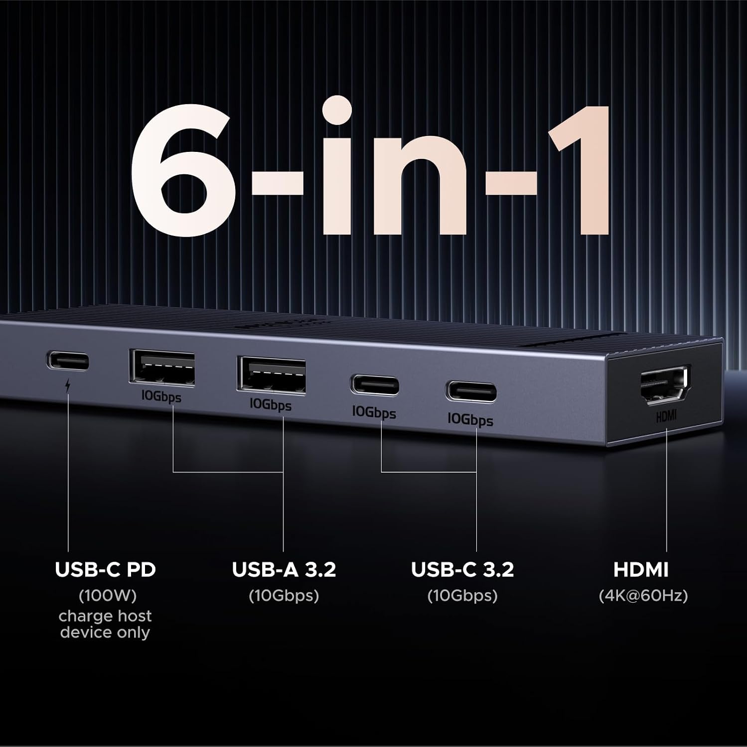 Revodok Pro USB-C Hub 6 in 1 10Gbps 4K 60Hz HDMI | 100W PD charging, compatible with MacBook Neo/Pro/Air, iPad Pro