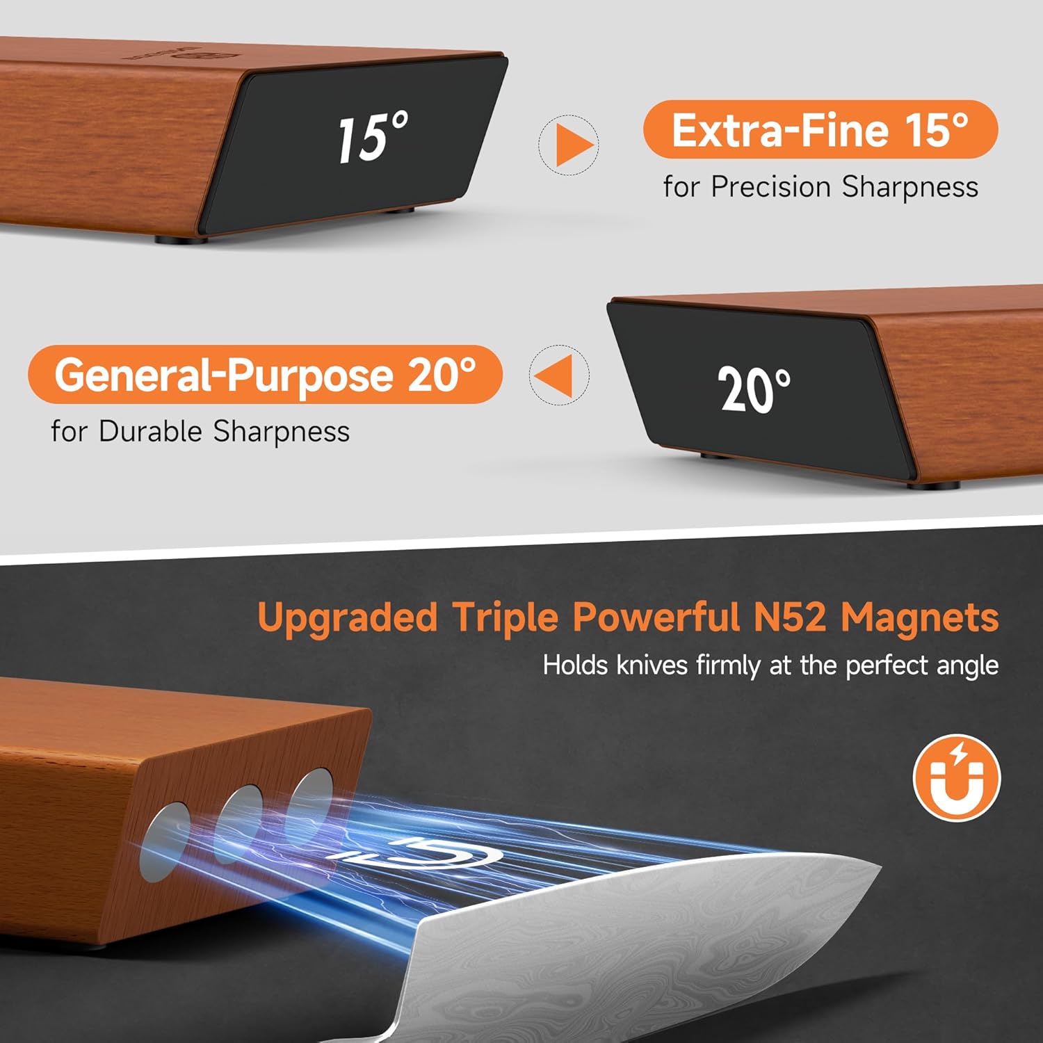 Rolling Knife Sharpener, Diamond & Ceramic Disc, 15° & 20° Magnetic Angle, Fast & Safe for Any Hardness, Sharpening