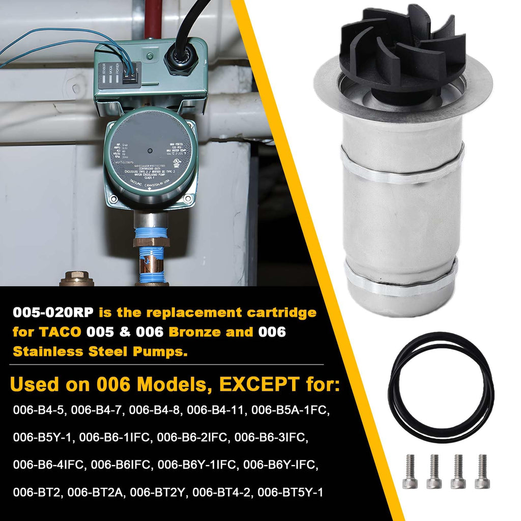 005-020RP Circulator Pump Cartridge Assembly