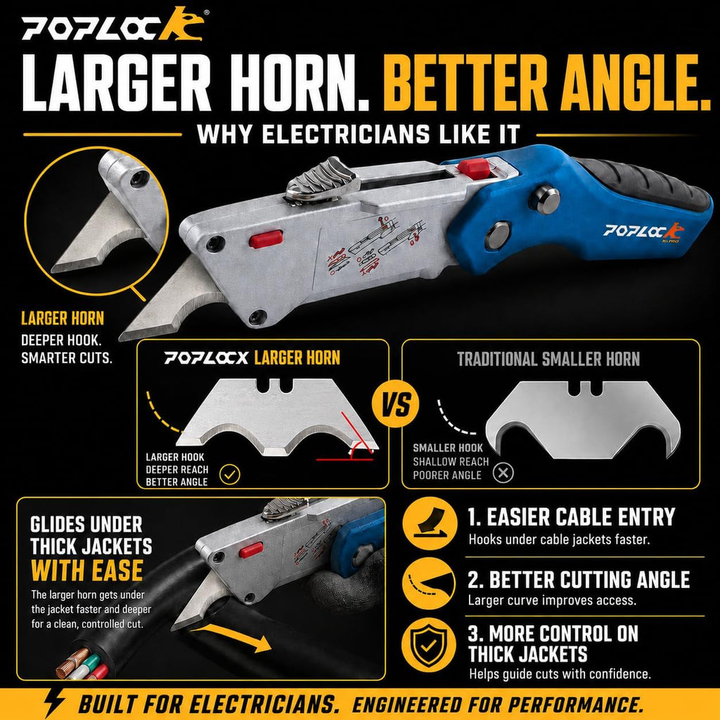 Folding Utility Knife with K-Hook & Straight Blade, Hook Blade Box Cutter for Cable Jacket, Duct, Drywall, Roofing &