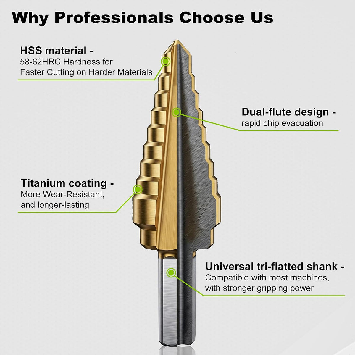 3-Piece HSS Titanium Step Drill Bit Set with Double Flutes
