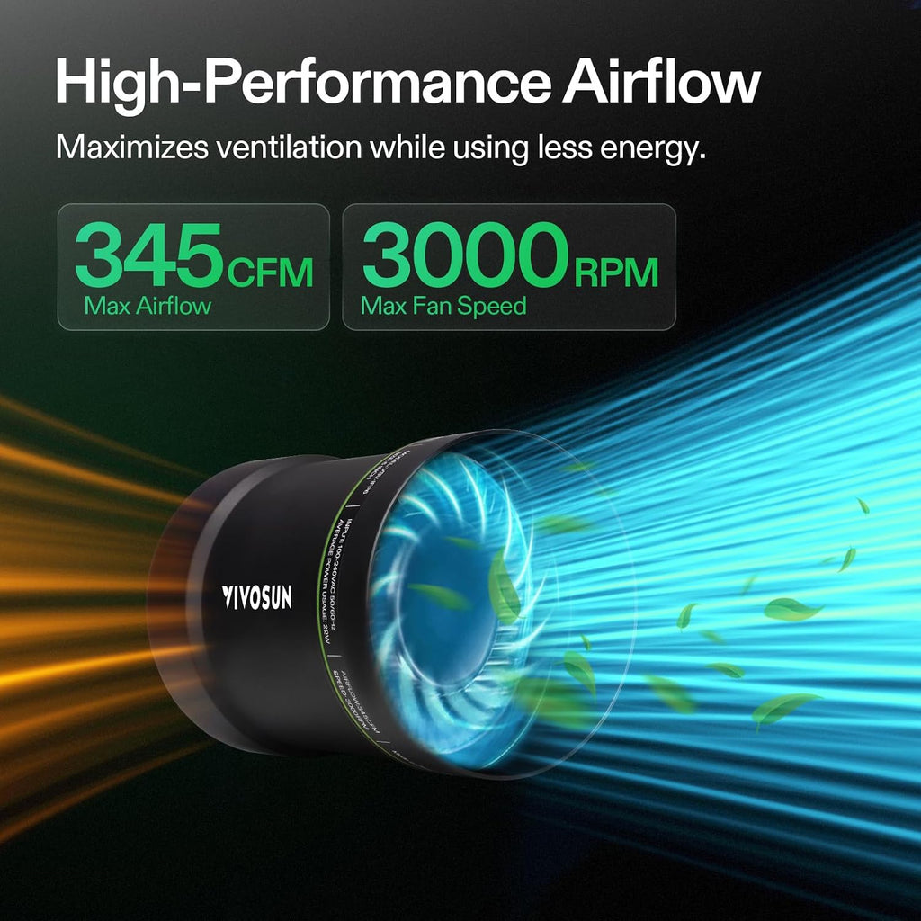 VIVOSUN P6 6" Inline Fan &Speed Control 345 CFM Exhaust Fan for Home